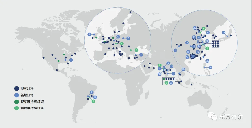 全球132座"灯塔工厂"?建设现状、模式经验、革新故事