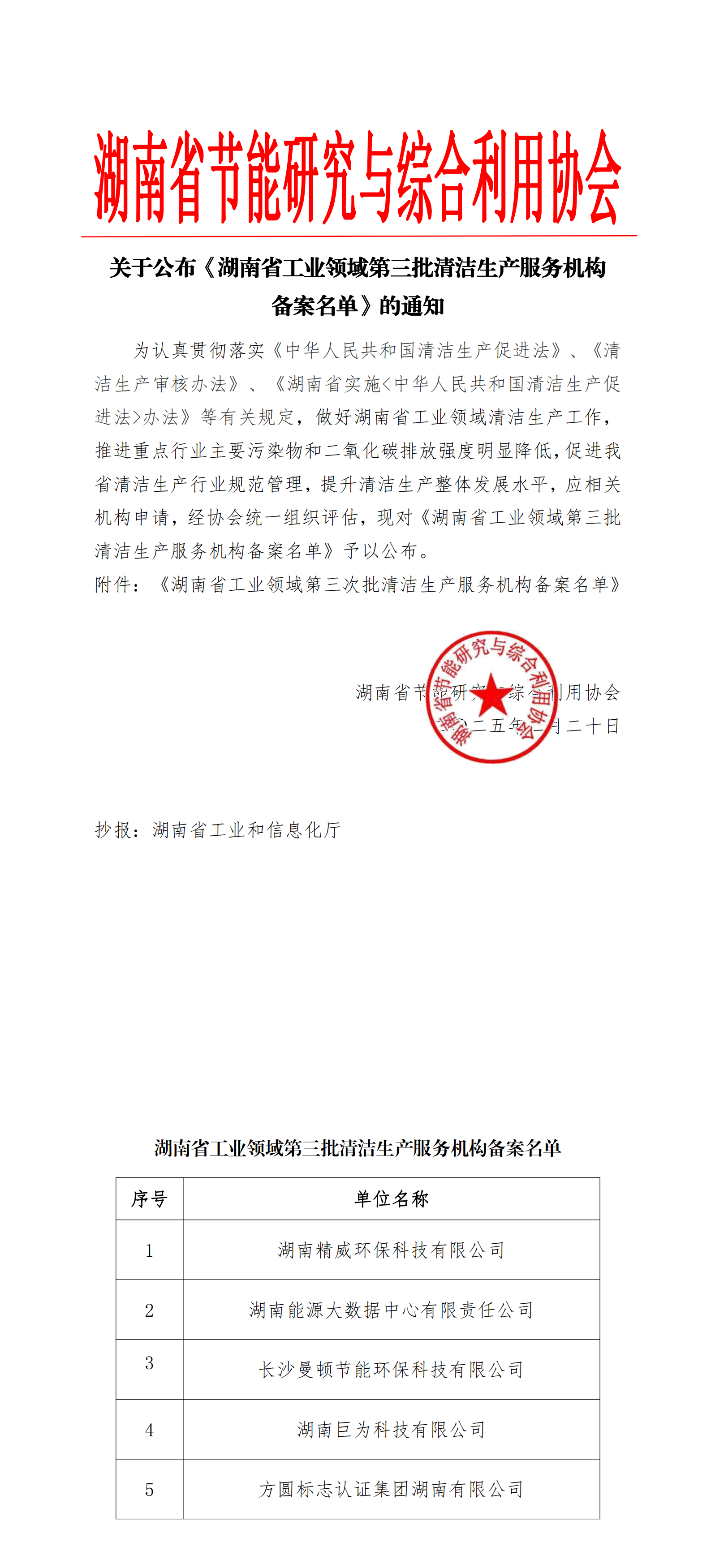 ?湖南省工业领域第三批清洁生产服务机构